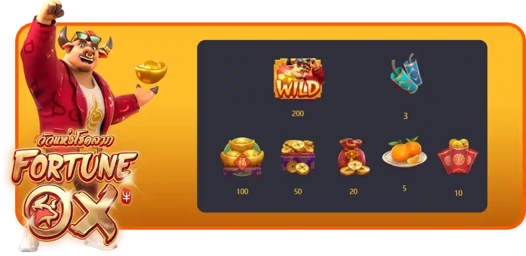 สัญลักษณ์ต่างๆ และอัตราการจ่ายเงินรางวัล Fortune Ox