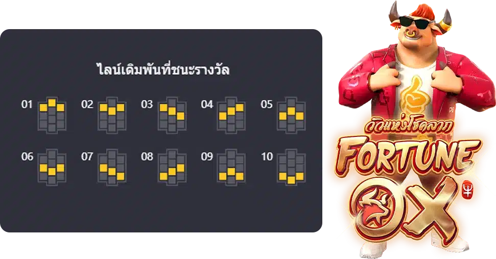 เพลย์ไลน์การเดิมพันชนะรางวัล Fortune Ox